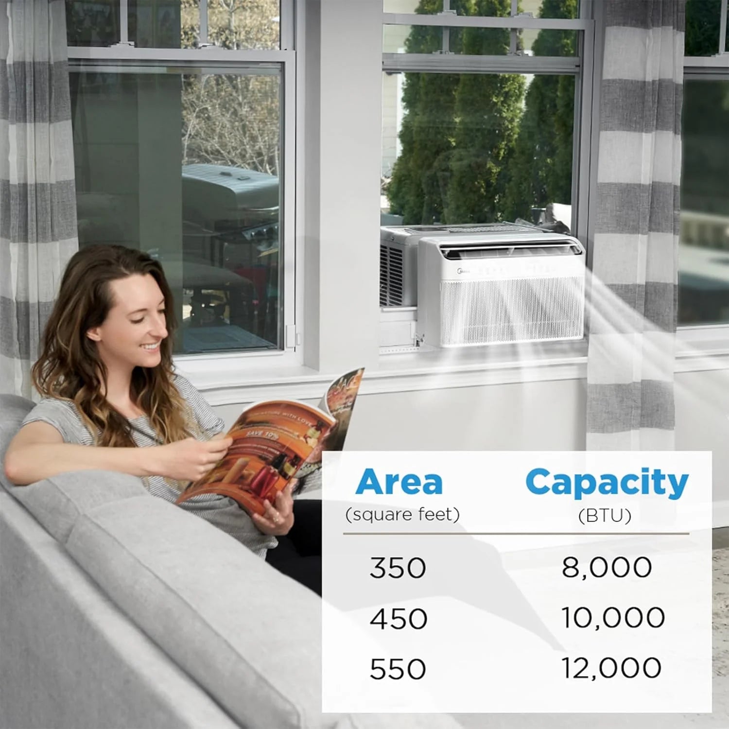 8,000 BTU U-Shaped Smart Inverter Air Conditioner - Cools up to 350 Sq. Ft., Ultra Quiet with Open Window Flexibility, Compatible with Alexa, 35% Energy Savings, Remote Control (Renewed)