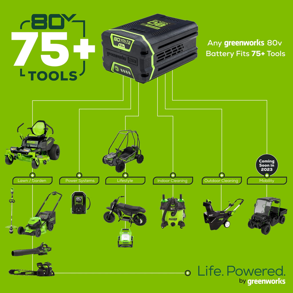 80V Cordless 21" Self-Propelled Brushless Lawn Mower | Greenworks