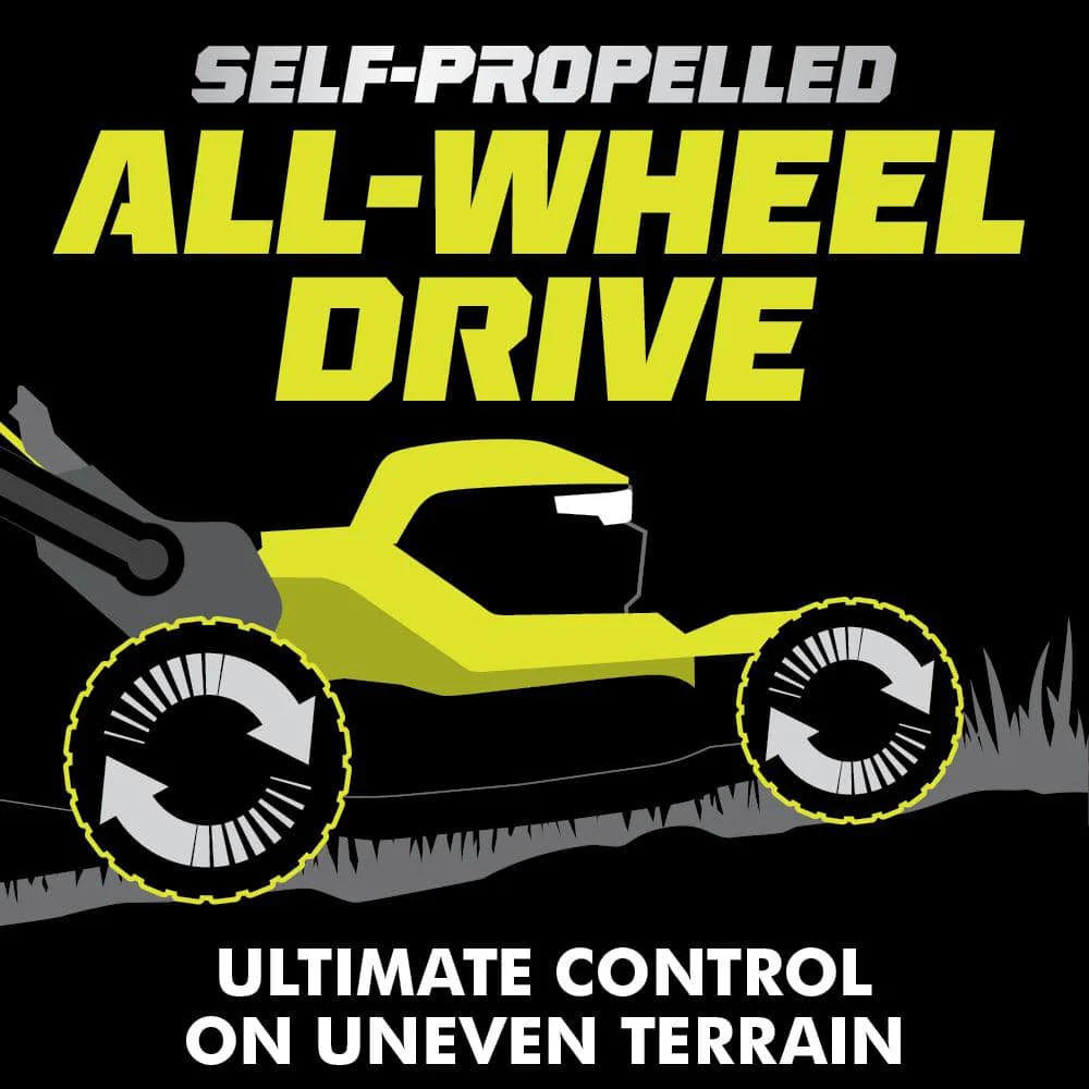 40V HP Brushless Whisper Series 21 Walk Behind Self-Propelled All Wheel Drive Lawn Mower-(2) 6.0 Ah Batteries & Charger