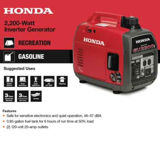 Honda EU 2200-Watt Gasoline Portable Inverter Generator